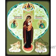 Икона Божией Матери «Купятицкая» 7